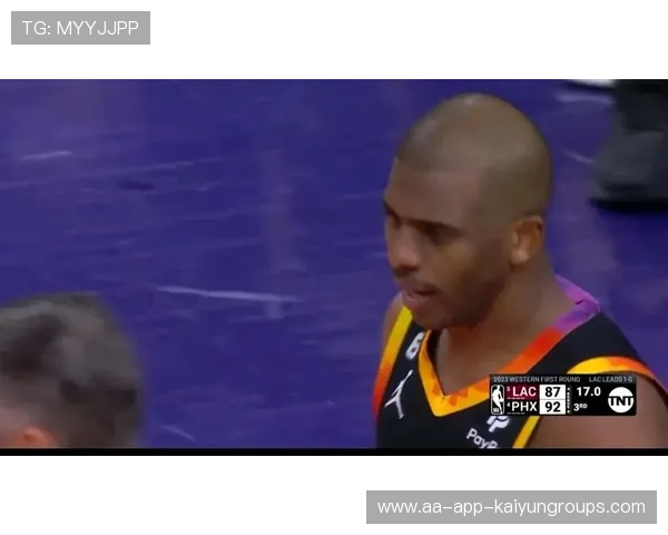 球迷投票裁决：谁该为快船滑坡背锅？