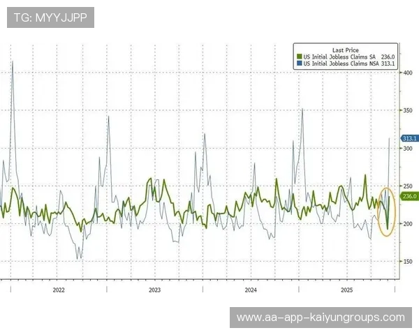 ATFX透视：PCE稳定呼应美指下行趋势