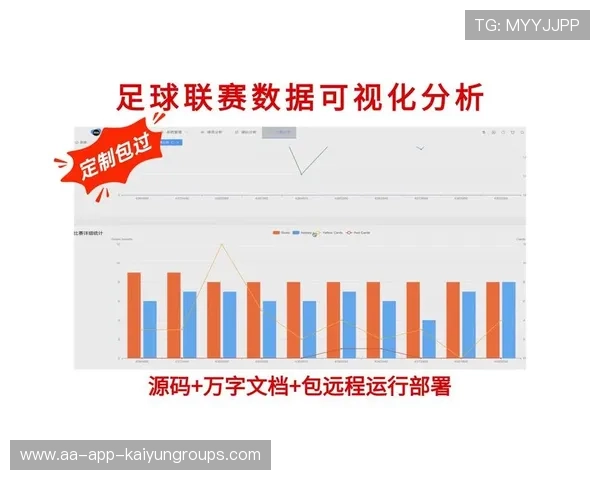 从数据分析看预测：为何数学模型也能在足球中大显身手？