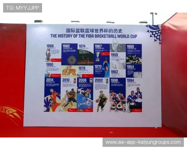 世界篮球公开赛球迷参与度创纪录，世界篮球比赛规则
